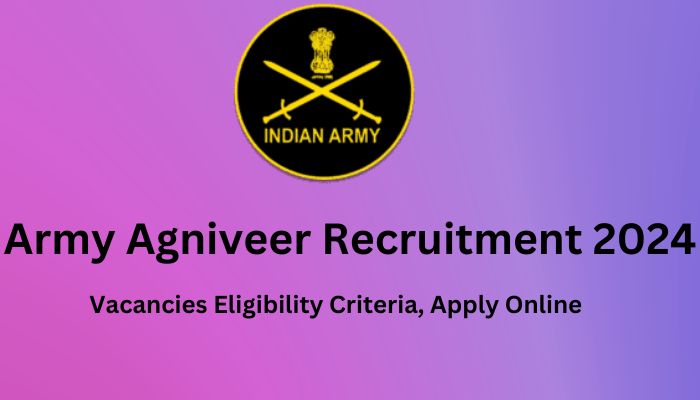 Army Agniveer Recruitment 2024